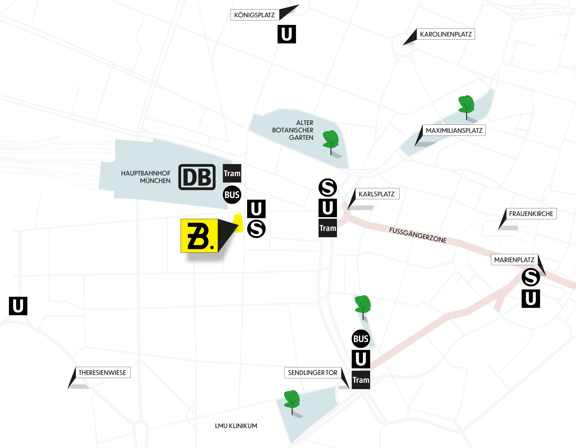 b.munich Micro Ansicht